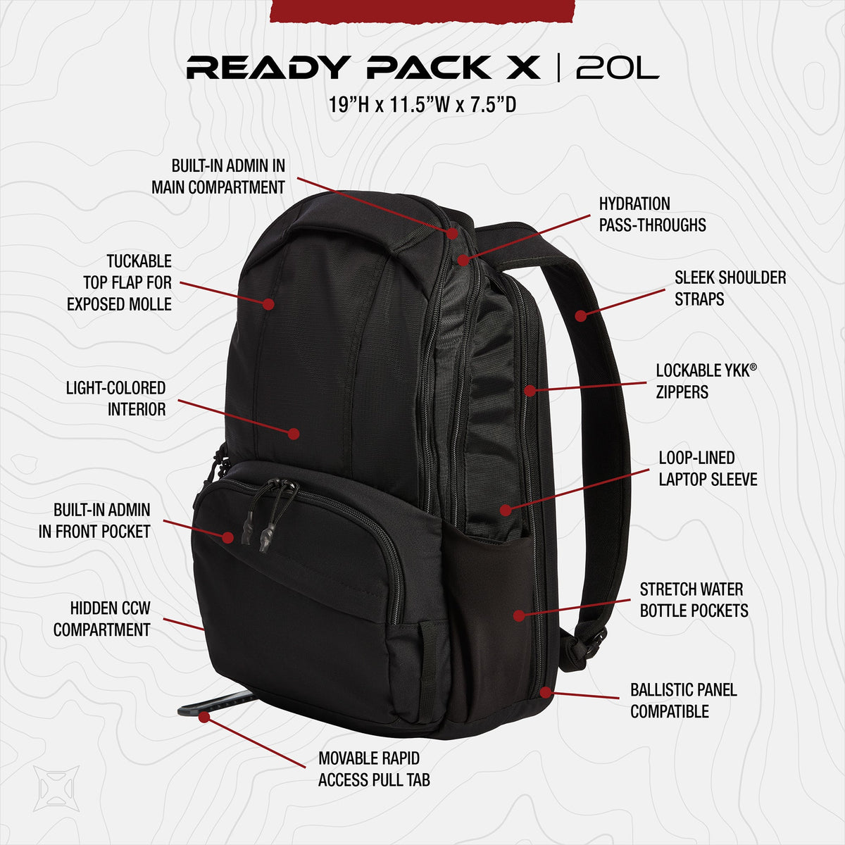 Vertx Ready Pack X
