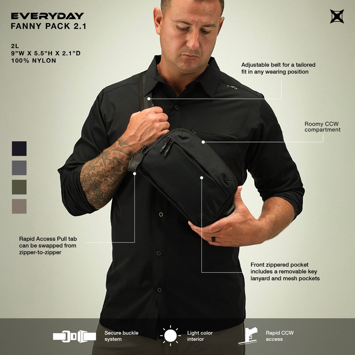 Vertx Everyday Fanny Pack 2.1