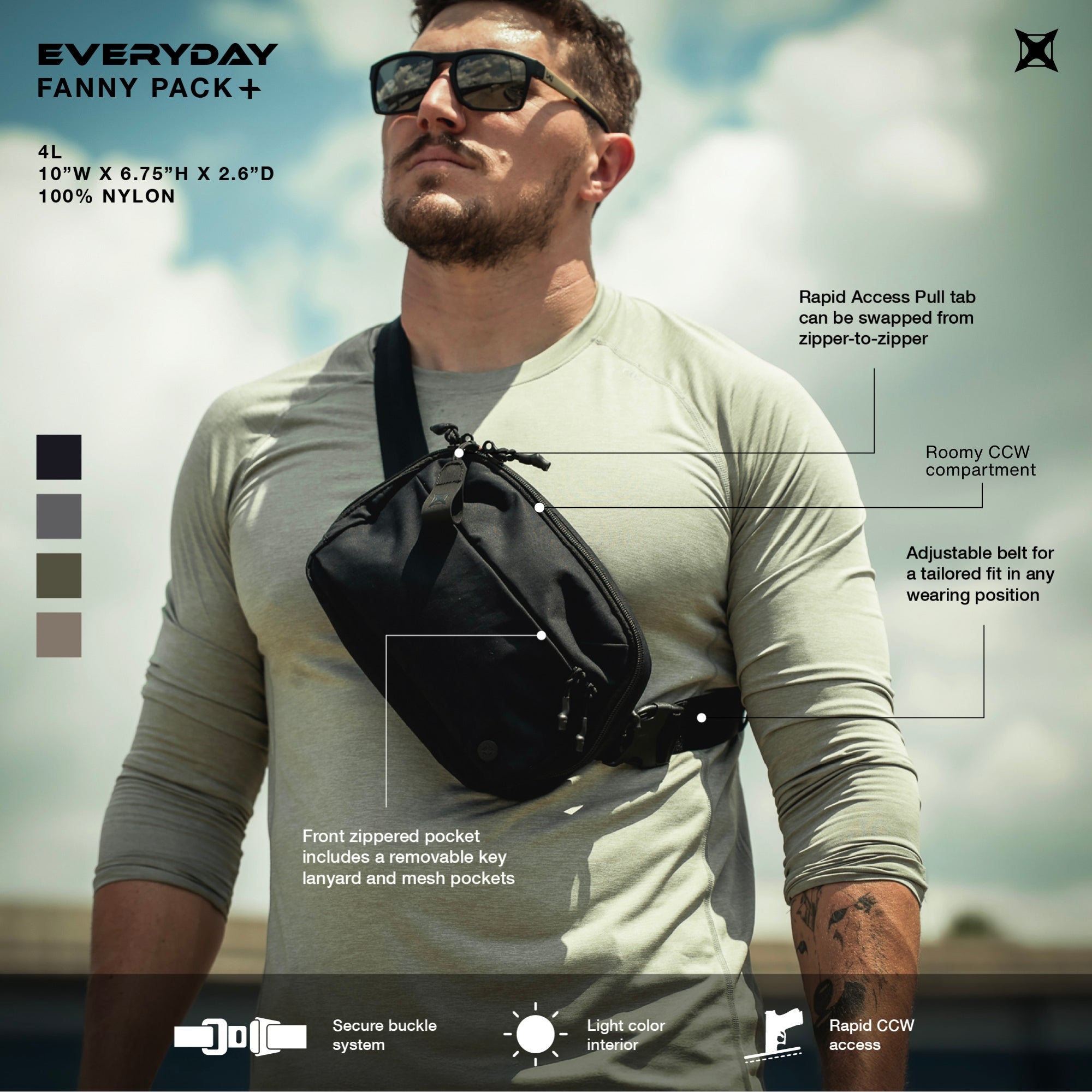 Vertx Everyday Fanny Pack