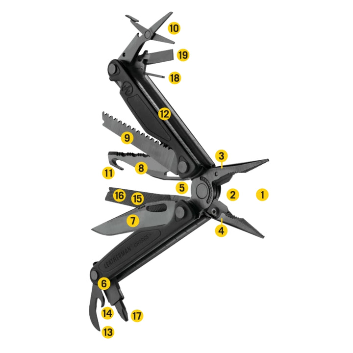 Leatherman Charge Plus Multitool Molle Sheath Box - Broad Arrow Tactical