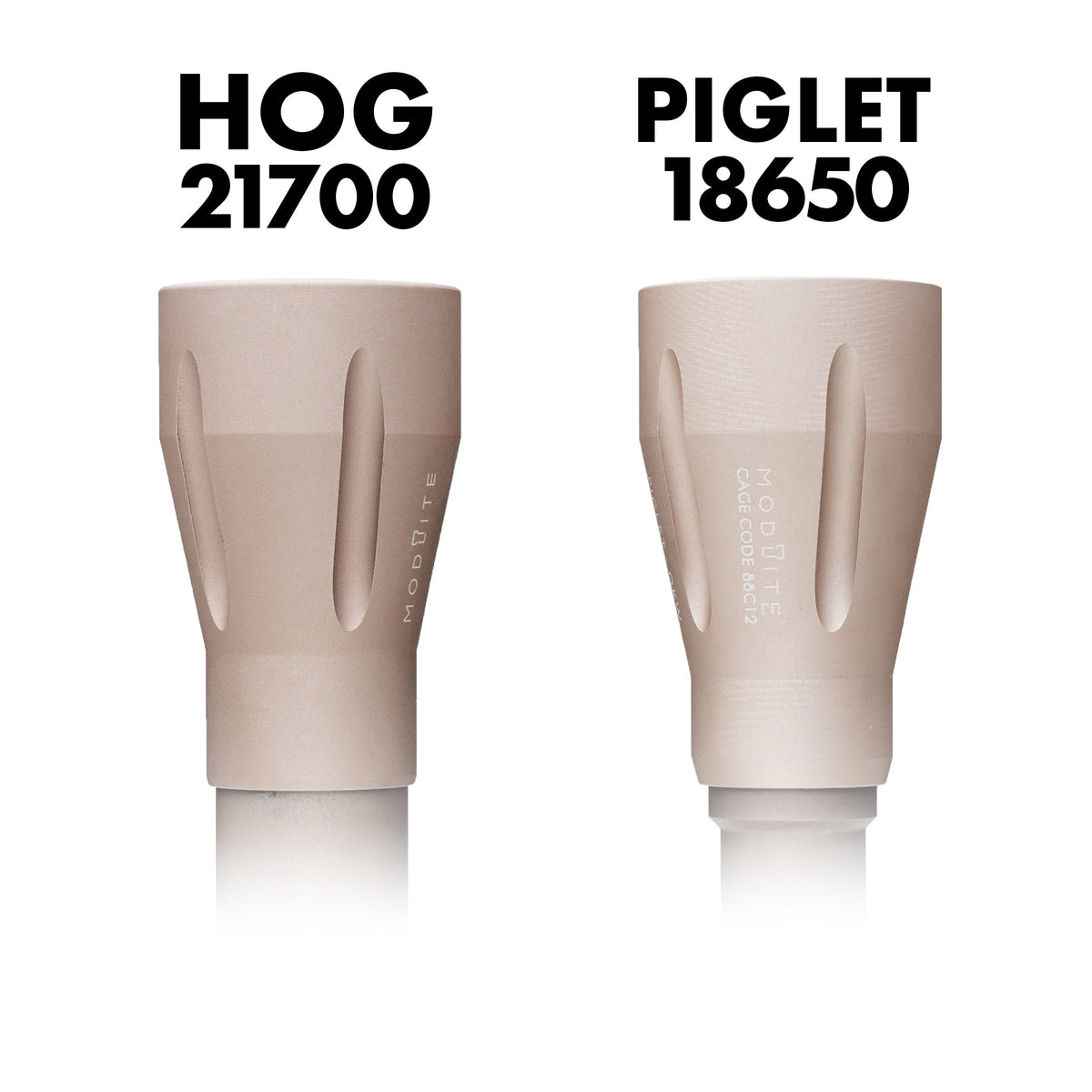 Modlite Piglet Modlite Head