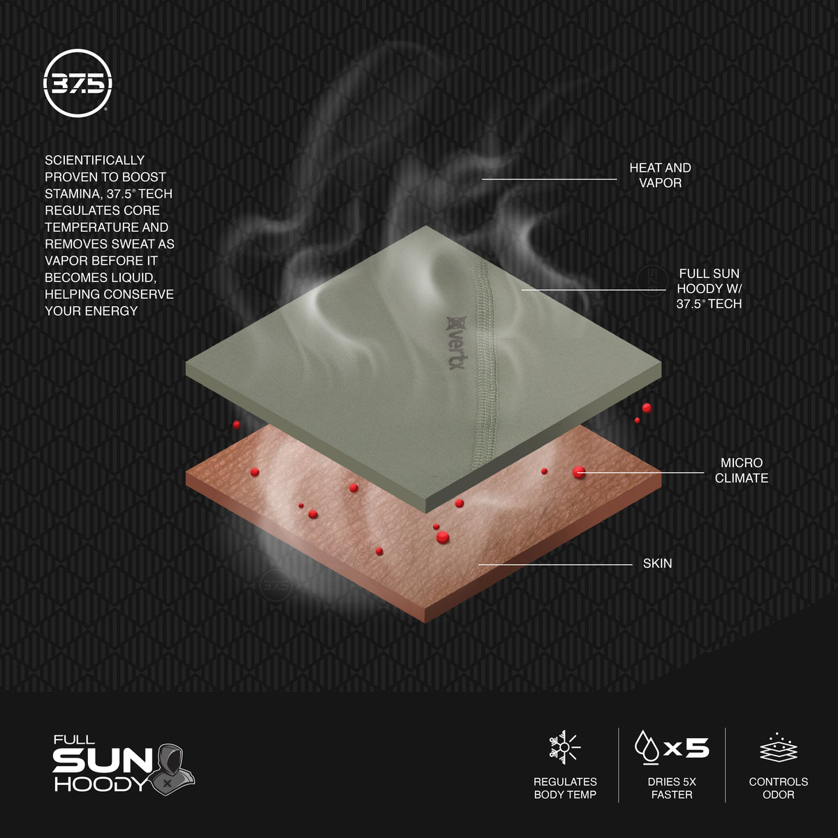 Vertx Full Sun Hoody