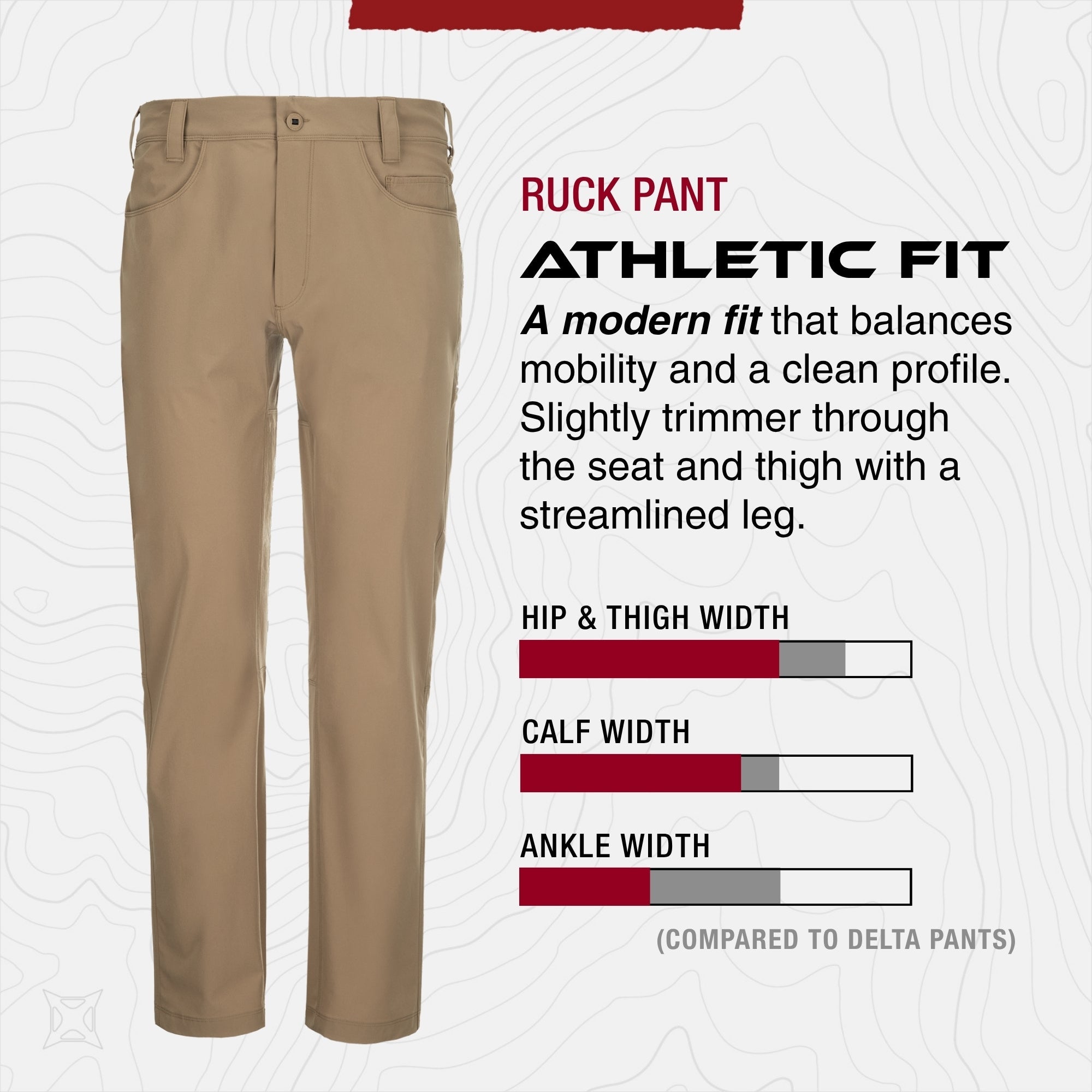Vertx Men S Ruck Pant