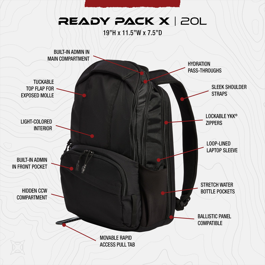 Vertx Ready Pack X