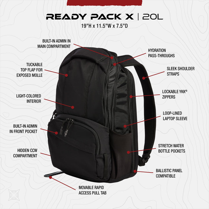 Vertx Ready Pack X