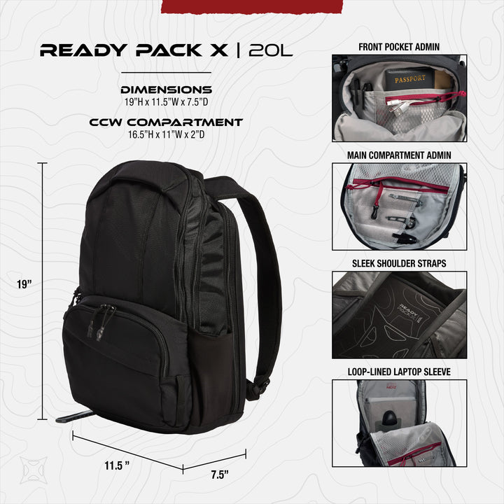 Vertx Ready Pack X
