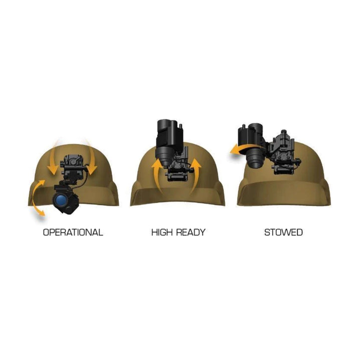 Wilcox PVS-14 Dovetail Kit - Broad Arrow Tactical