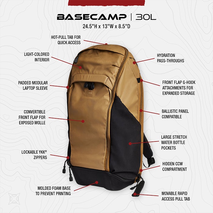 Vertx Basecamp