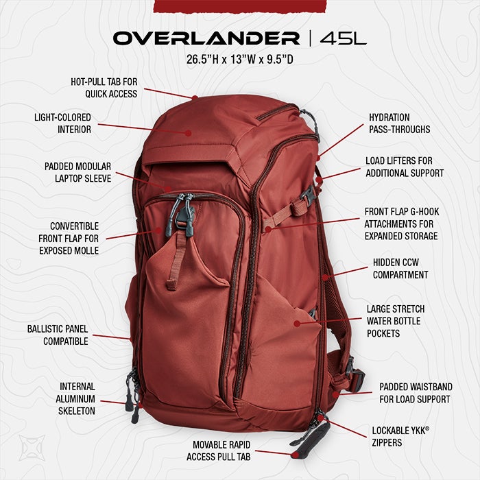Vertx Overlander Bag