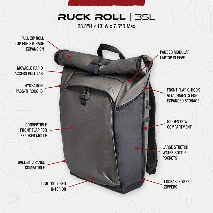 Vertx Ruck Roll